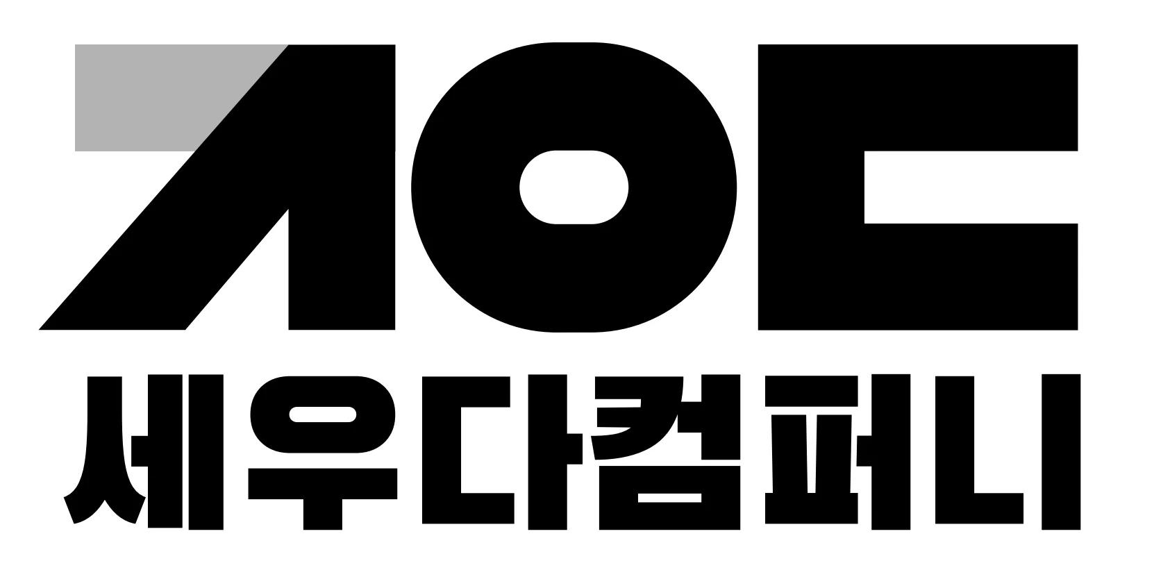 SW Companies logo